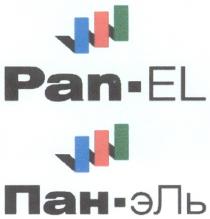 ПАНЭЛЬ PANEL PAN-EL ПАН-ЭЛЬ