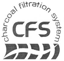 CFS CHARCOAL FILTRATION SYSTEM