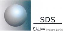 SALIVA SDS SALIVA DIAGNOSTIC SYSTEMS