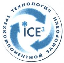 ТРЁХКОМПОНЕНТНОЙ ICE ICE3 ТЕХНОЛОГИЯ ТРЕХКОМПОНЕНТНОЙ ЗАМОРОЗКИ