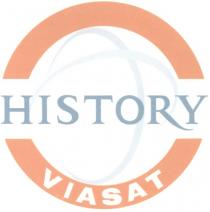 VIASAT HISTORY VIASAT