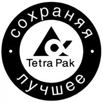 СОХРАНЯЯ ЛУЧШЕЕ TETRA PAK