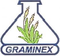 GRAMINEX