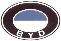 BYD