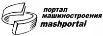 ПОРТАЛ МАШИНОСТРОЕНИЯ MASHPORTAL