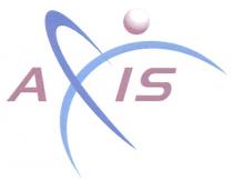 IS AXIS