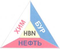 ХИМБУРНЕФТЬ ХИМ БУР НЕФТЬ HBN