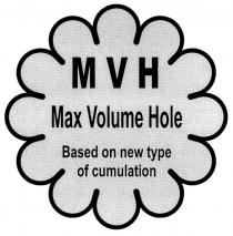 CUMULATION MVH MAX VOLUME HOLE BASED ON NEW TYPE OF CUMULATION