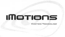 IMOTIONS MOTIONS IMOTIONS EMOTION TECHNOLOGY