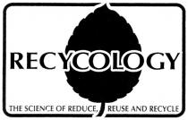 RECYCOLOGY RECYCOLOGY THE SCIENCE OF REDUCE REUSE AND RECYCLE