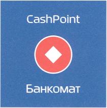 CASHPOINT CASH POINT CASHPOINT БАНКОМАТ