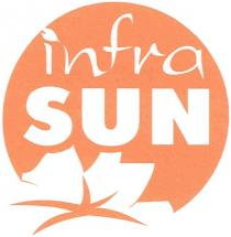 INFRASUN INFRA SUNSUN