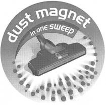 DUST MAGNET IN ONE SWEEP FRONT SUCTIONSUCTION