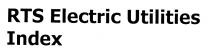 ELECTRIC INDEX RTS ELECTRIC UTILITIES INDEX