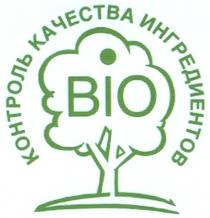 BIO КОНТРОЛЬ КАЧЕСТВА ИНГРЕДИЕНТОВИНГРЕДИЕНТОВ