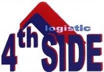 LOGISTIC TH 4TH SIDE LOGISTIC