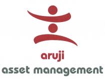 ARUJI ARUJI ASSET MANAGEMENTMANAGEMENT