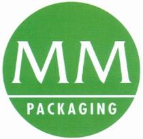 MM PACKAGINGPACKAGING