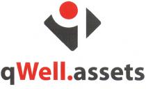 QWELLASSETS WELLASSETS QWELL ASSETS WELL QWELL.ASSETS