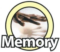 MEMORYMEMORY