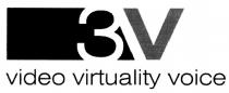 VIDEO VIRTUALITY VOICE 3V VIDEO VIRTUALITY VOICE