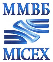 ММВБ MICEXMICEX