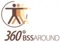 BSSAROUND AROUND BSS 360 BSSAROUND