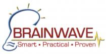 BRAINWAVE PRACTICAL BRAINWAVE SMART PRACTICAL PROVENPROVEN