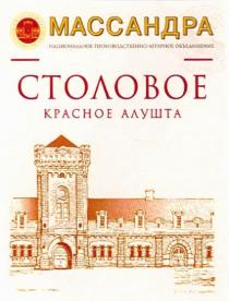 МАССАНДРА MASSANDRA МАССАНДРА MASSANDRA THE CRIMEA СТОЛОВОЕ КРАСНОЕ АЛУШТА НАЦИОНАЛЬНОЕ ПРОИЗВОДСТВЕННО - АГРАРНОЕ ОБЪЕДИНЕНИЕОБЪЕДИНЕНИЕ