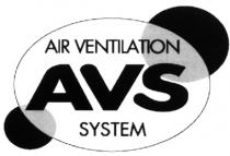 AVS AVS AIR VENTILATION SYSTEMSYSTEM