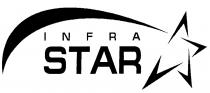 INFRA INFRASTAR INFRA STARSTAR