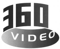 360 VIDEOVIDEO