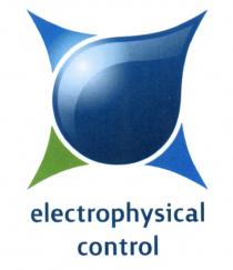 ELECTROPHYSICAL ELECTROPHYSICAL CONTROLCONTROL