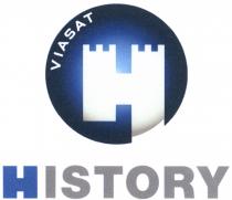 VIASAT ISTORY HISTORY VIASAT