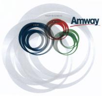 AMWAY AMWAY YOUR BUSINESS HOME BEAUTY NUTRITONNUTRITON