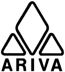 ARIVA