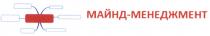 МАЙНД МАЙНД - МЕНЕДЖМЕНТ