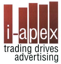 IAPEX APEX I-APEX TRADING DRIVES ADVERTISINGADVERTISING