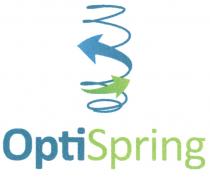 OPTI SPRING OPTISPRINGOPTISPRING