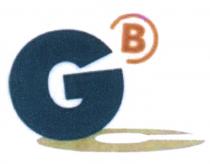 GBGB