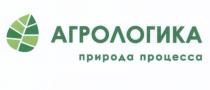 АГРОЛОГИКА АГРОЛОГИКА ПРИРОДА ПРОЦЕССАПРОЦЕССА