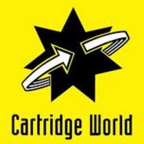 CARTRIDGE CARTRIDGE WORLDWORLD