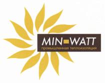 MINWATT MINIWATT MIN MIN WATT MIN-WATT ПРОМЫШЛЕННАЯ ТЕПЛОИЗОЛЯЦИЯТЕПЛОИЗОЛЯЦИЯ