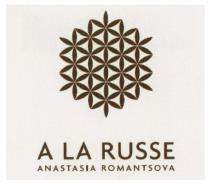 ALARUSSE ANASTASIA ROMANTSOVA A LA RUSSE ANASTASIA ROMANTSOVA