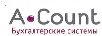 ACOUNT ACOUNT COUNT ACCOUNT A.COUNT БУХГАЛТЕРСКИЕ СИСТЕМЫСИСТЕМЫ