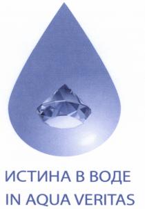 ИСТИНА В ВОДЕ IN AQUA VERITASVERITAS