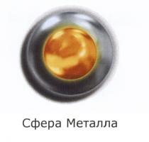 СФЕРА МЕТАЛЛАМЕТАЛЛА