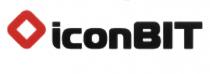 ICON BIT ICONBITICONBIT