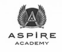 ASPIRE ASPIRE ACADEMYACADEMY