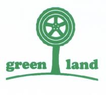 GREENLAND GREEN LANDLAND